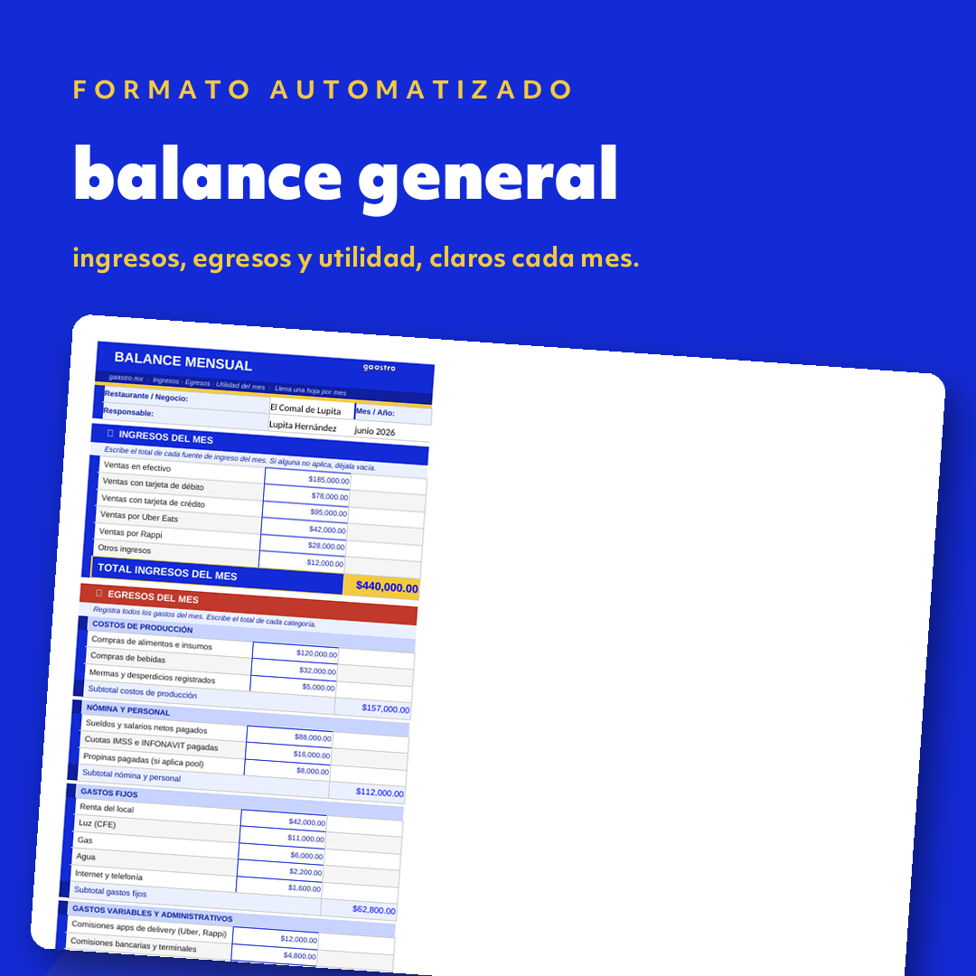 Balance general