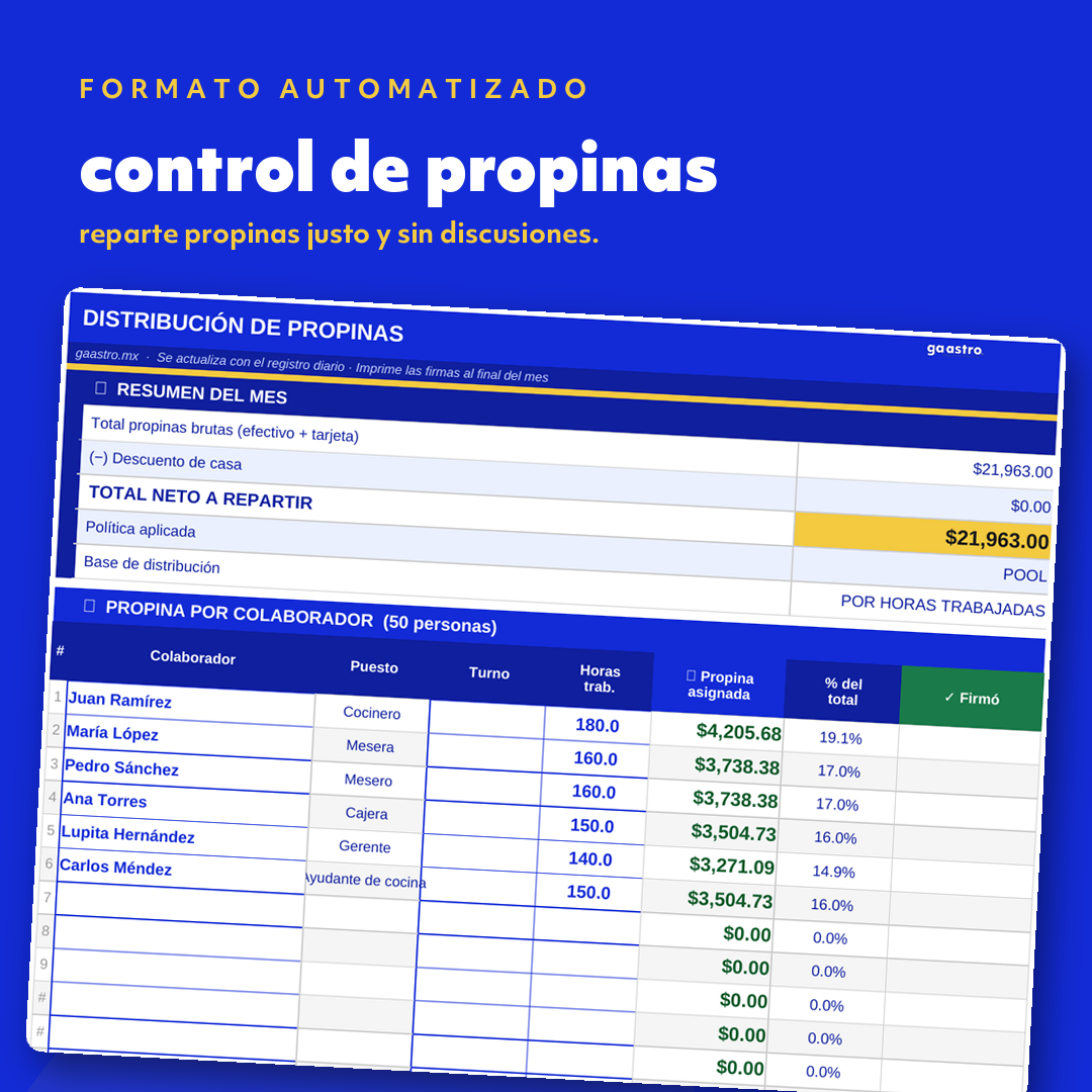 Control de Propinas