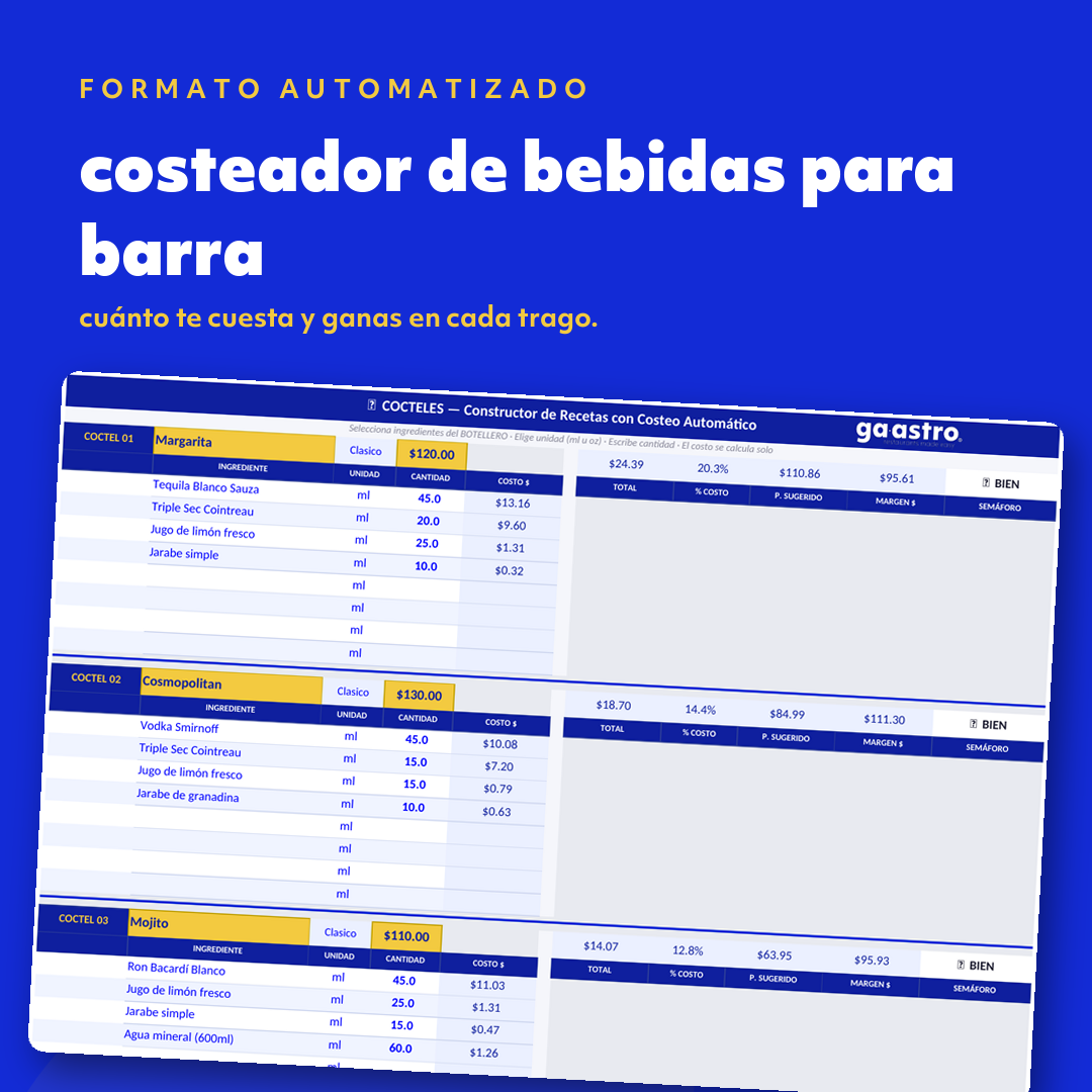 Costeador de Bebidas para Barra
