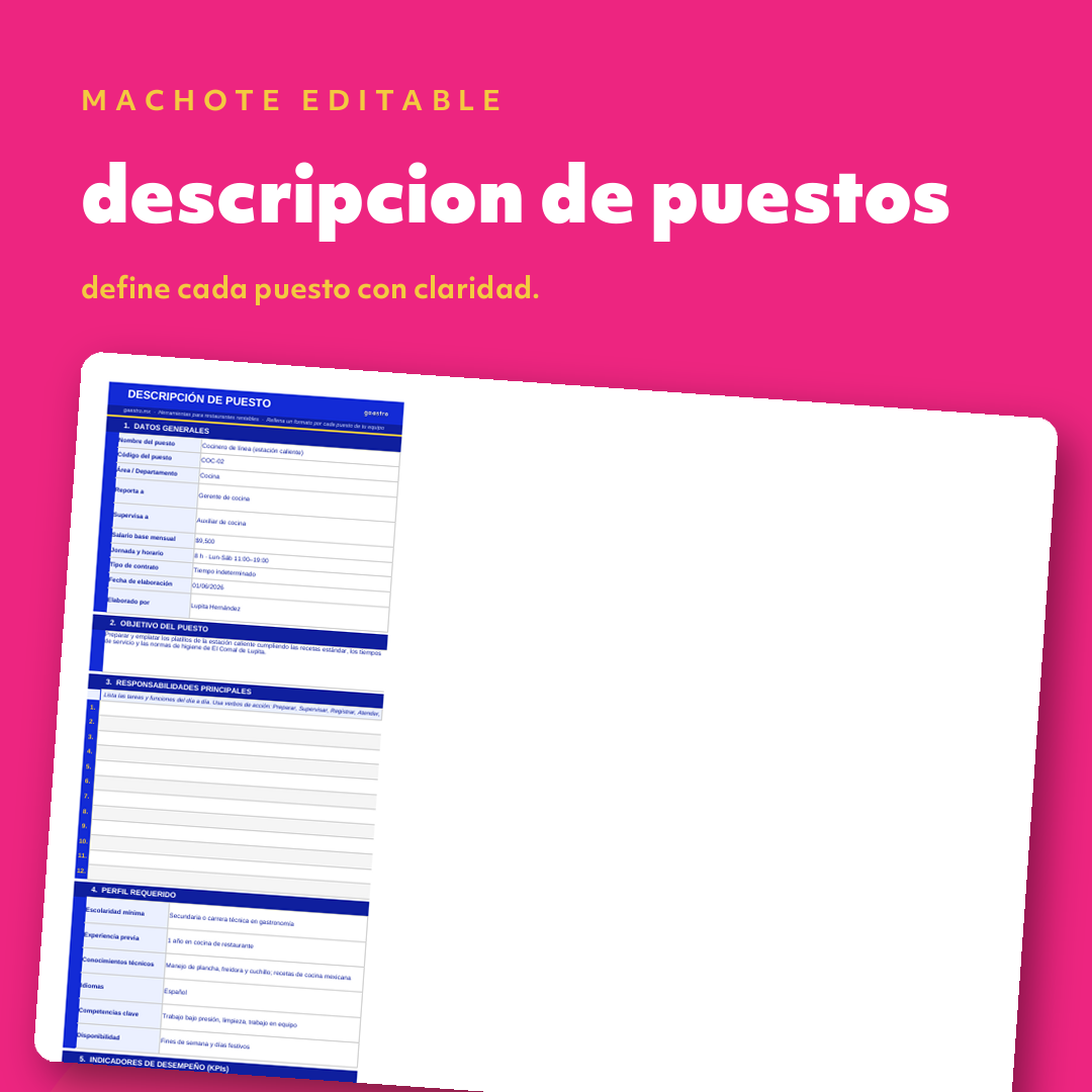 Descripción de puestos