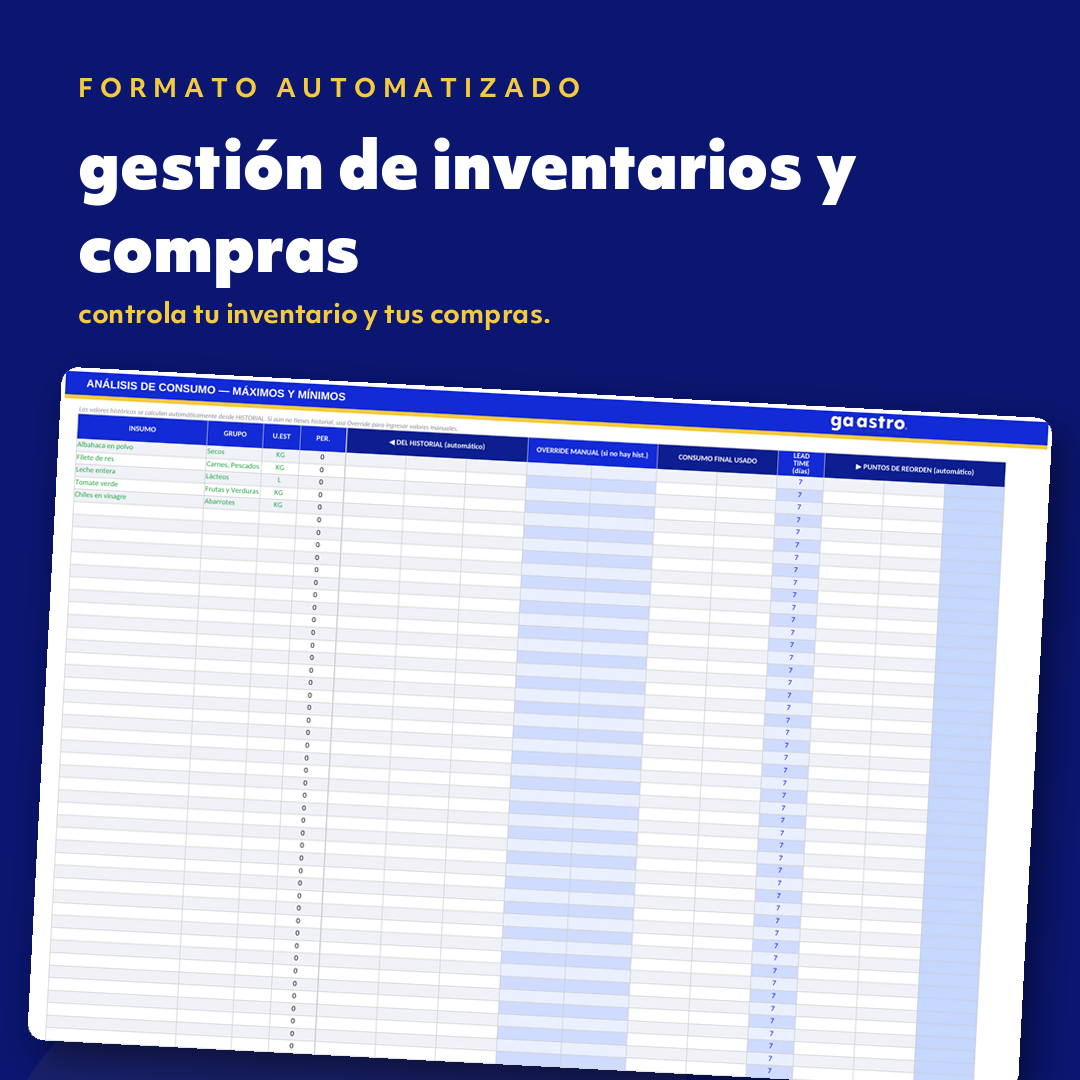Gestión de Inventarios y Compras