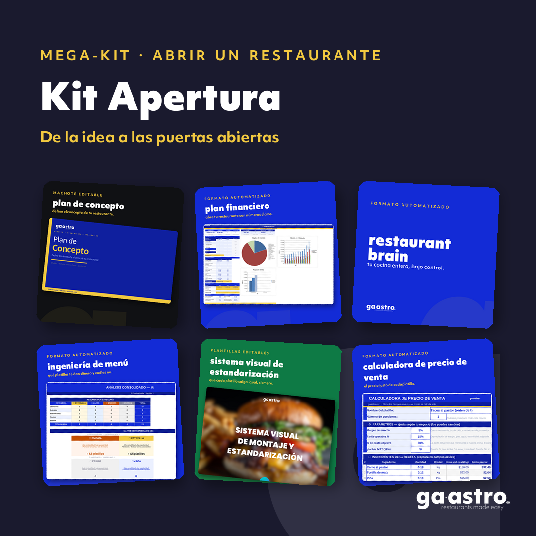 Kit Apertura