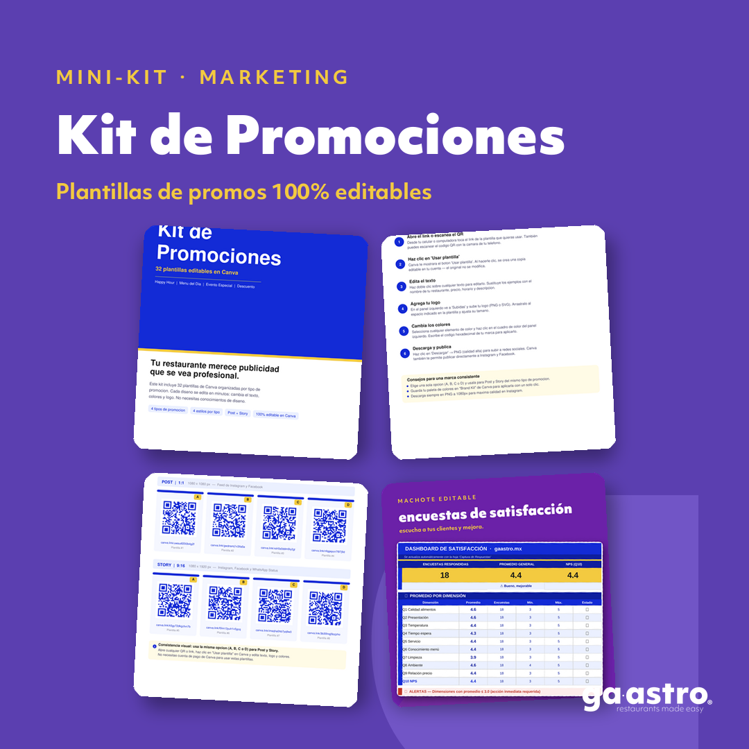 Kit de Promociones