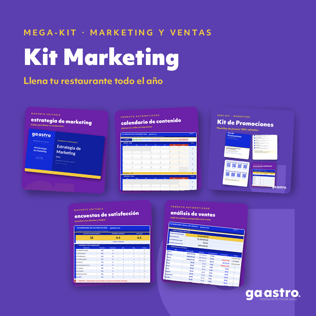 Kit Marketing