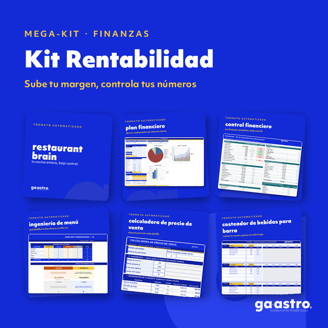 Kit Rentabilidad