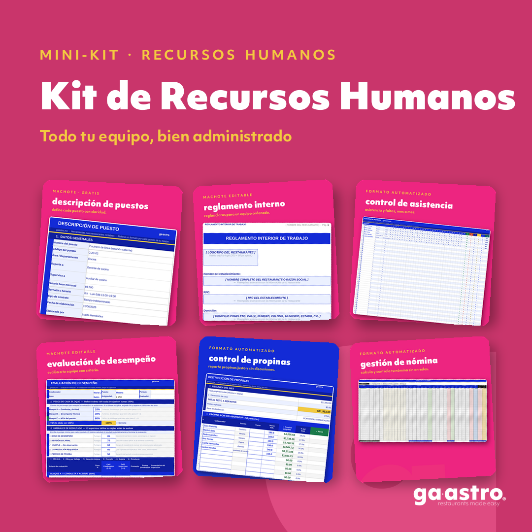 Kit de Recursos Humanos