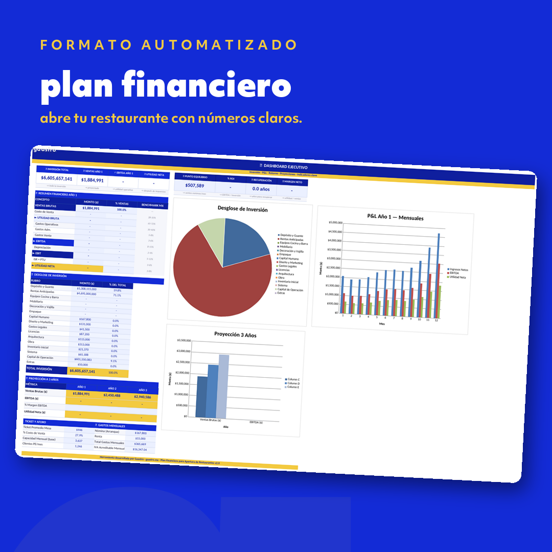 Plan Financiero