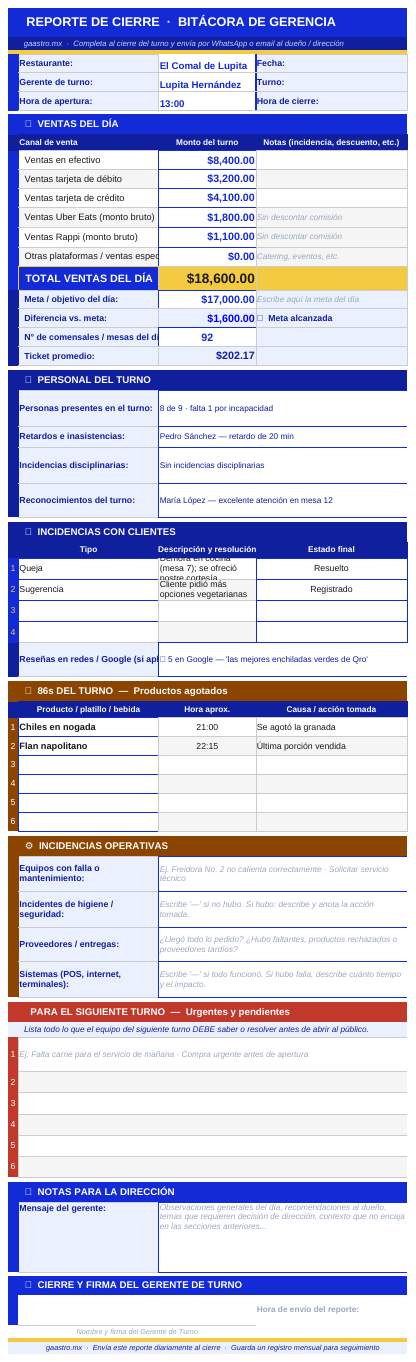 Bitácora de cierre