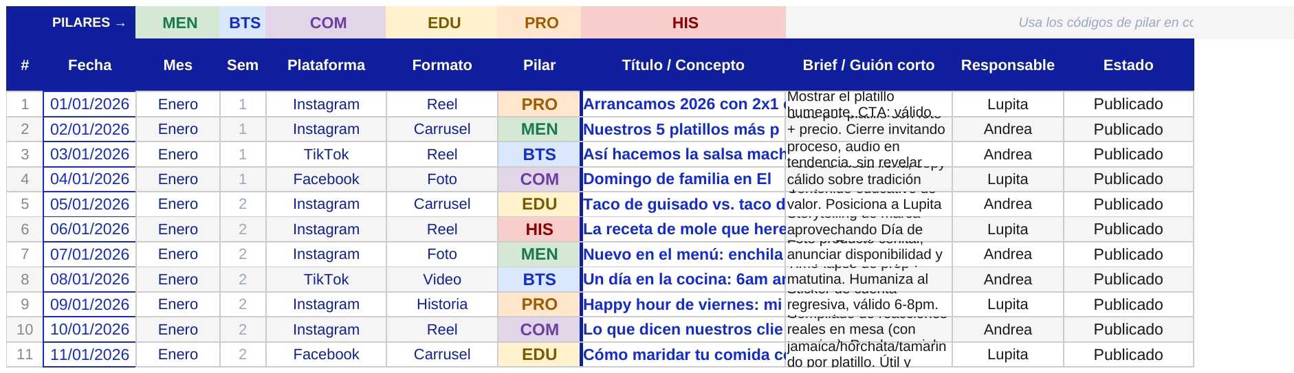 vista de calendario-de-contenido