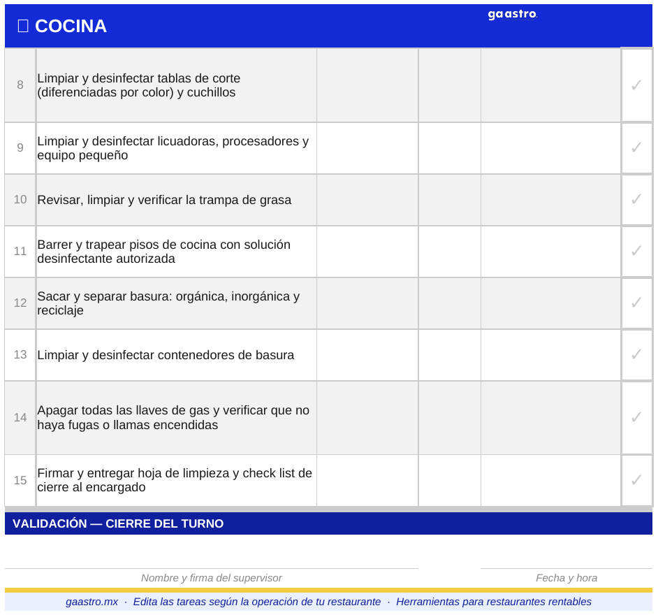 vista de checklist-apertura-cierre