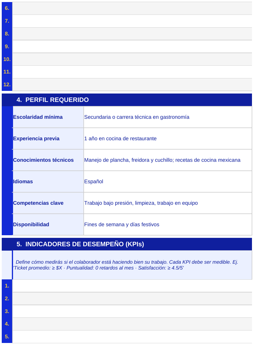 vista de descripcion-de-puestos