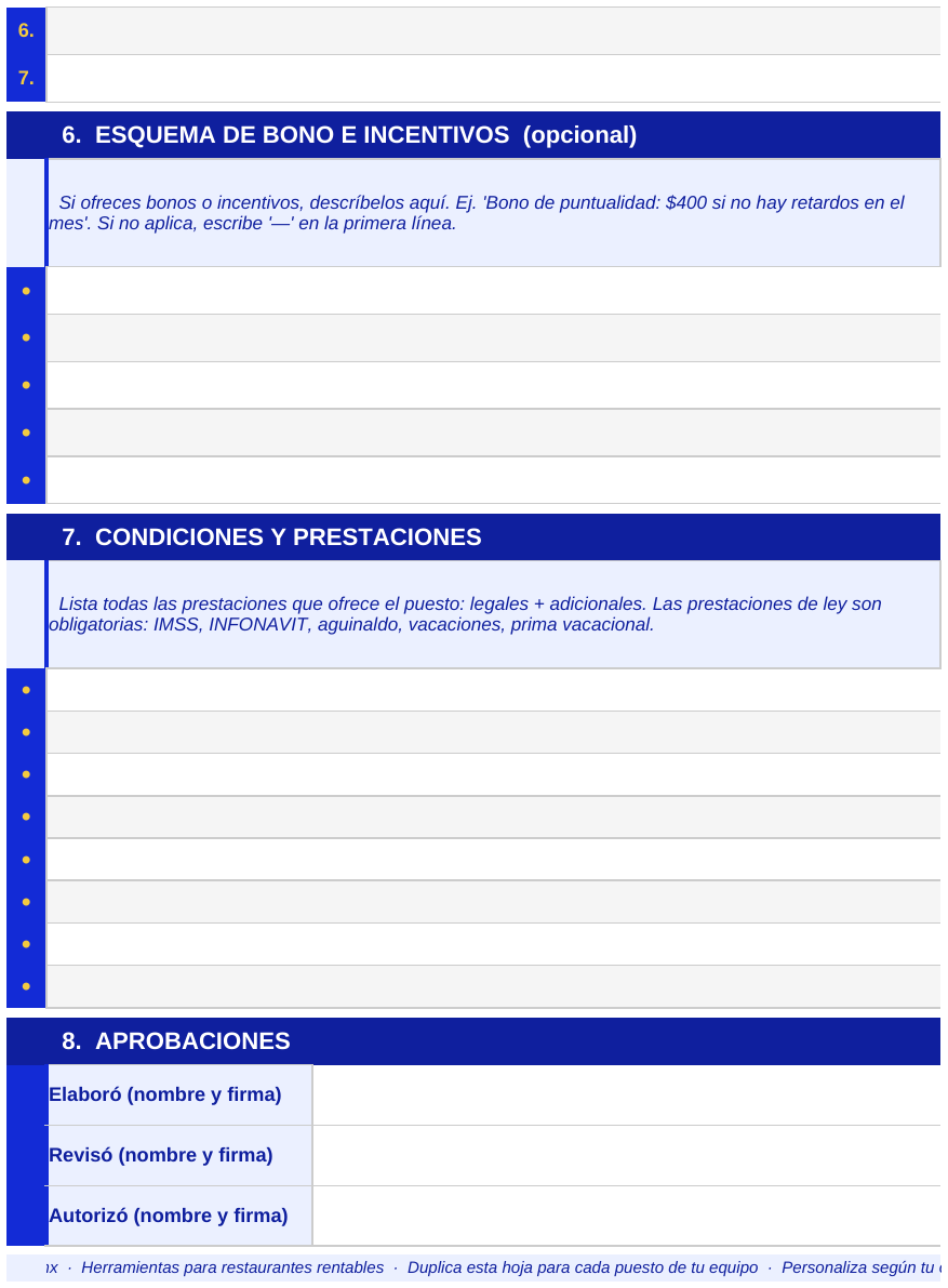 vista de descripcion-de-puestos