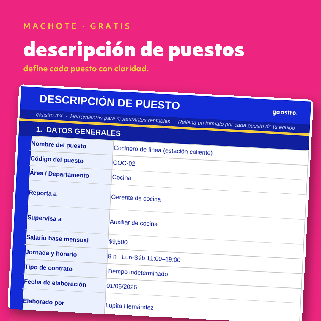 vista de kit-contratacion