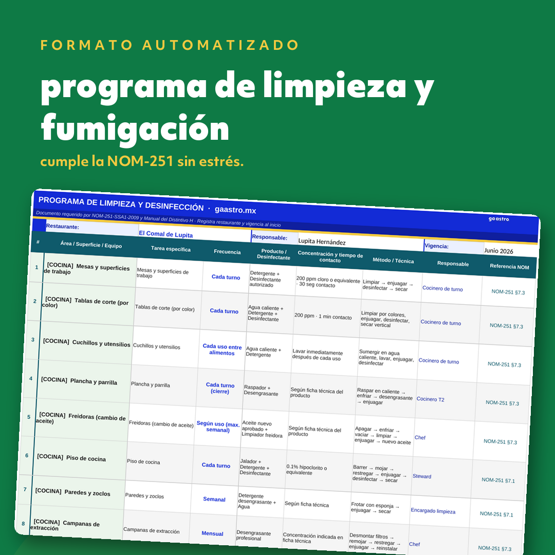 vista de kit-higiene-seguridad