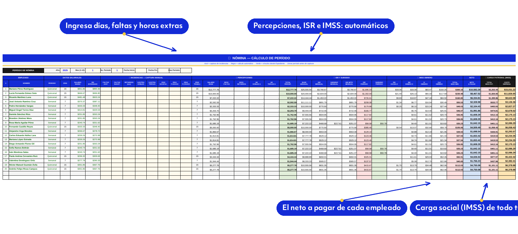 vista de nomina