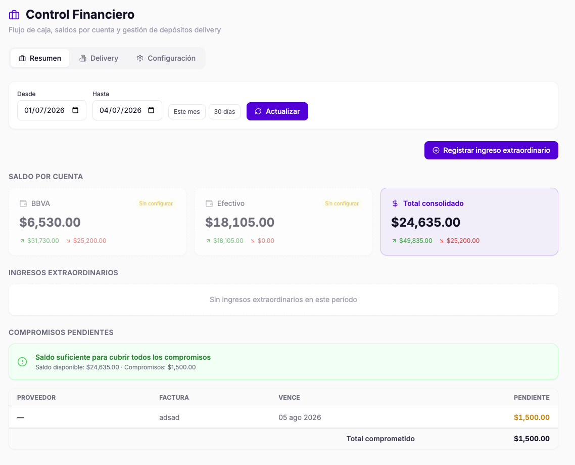 Control financiero en g·OS